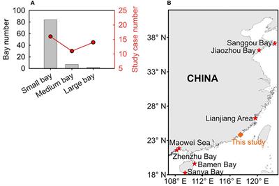 Submarine groundwater discharge in Dongshan Bay, China: A master regulator of nutrients in spring and potential national significance of small bays